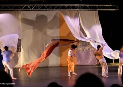 bonheur interieur brut